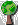 Meißners Stammbaum